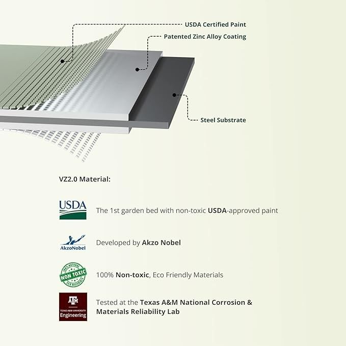 Lightweight 6.5*2*1.5 Ft Galvanized Oval Raised Bed For Vegetables