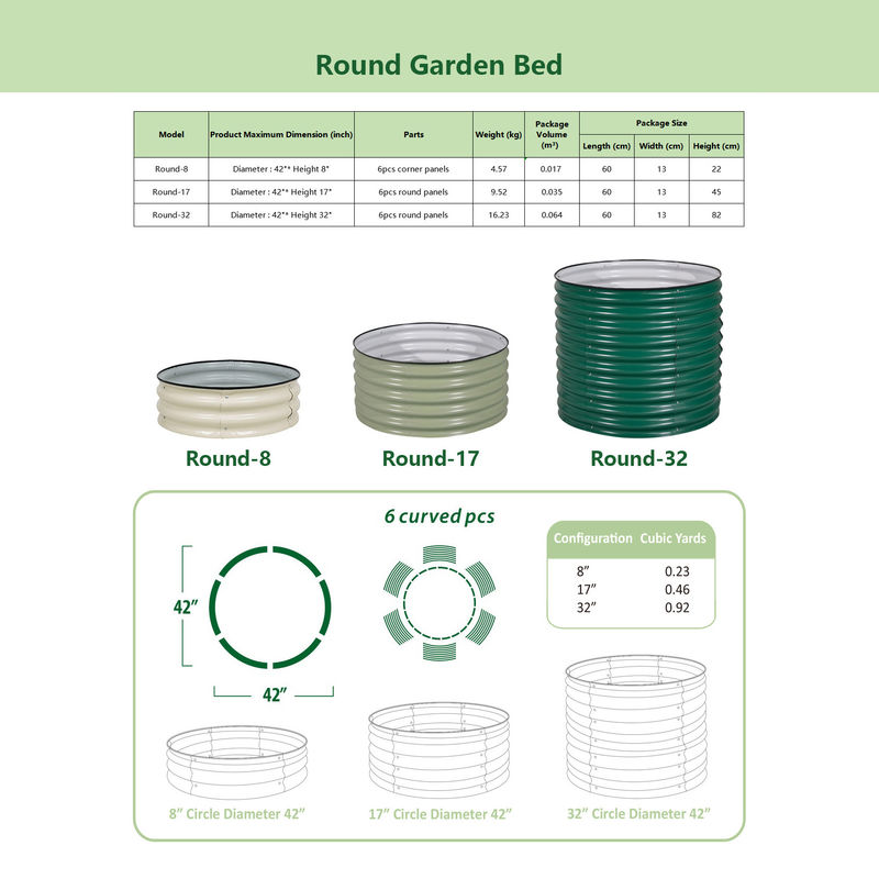 3.5 Ft X 8”Tall Round Metal Raised Bed For Planting Herb Anti Rust