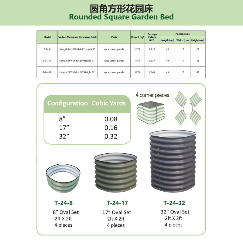 0.6mm Thick 32
