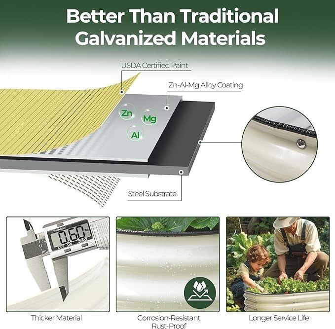 7.9*3.4*0.92 FT Oval Double Layer Galvanized Raised Bed Planters Solid Pattern