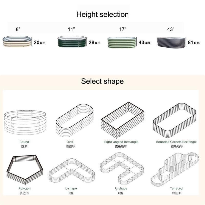 Double Layer Galvanised Raised Garden Beds 7.9*3.4*2.7 Ft Corrosion Resistance